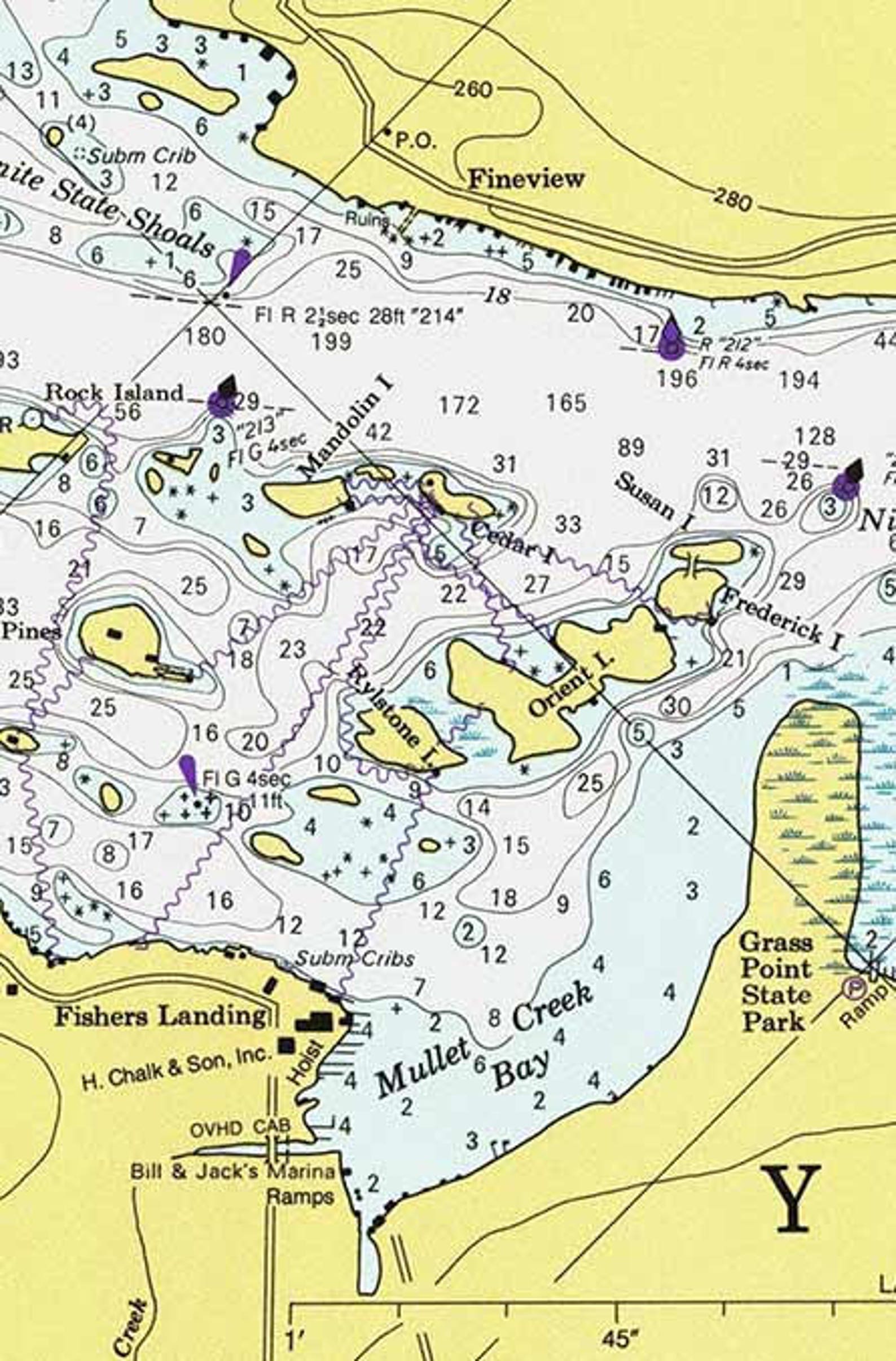 St Lawrence Rivergananoque Ontario to St. Lawrence NY Lake Etsy