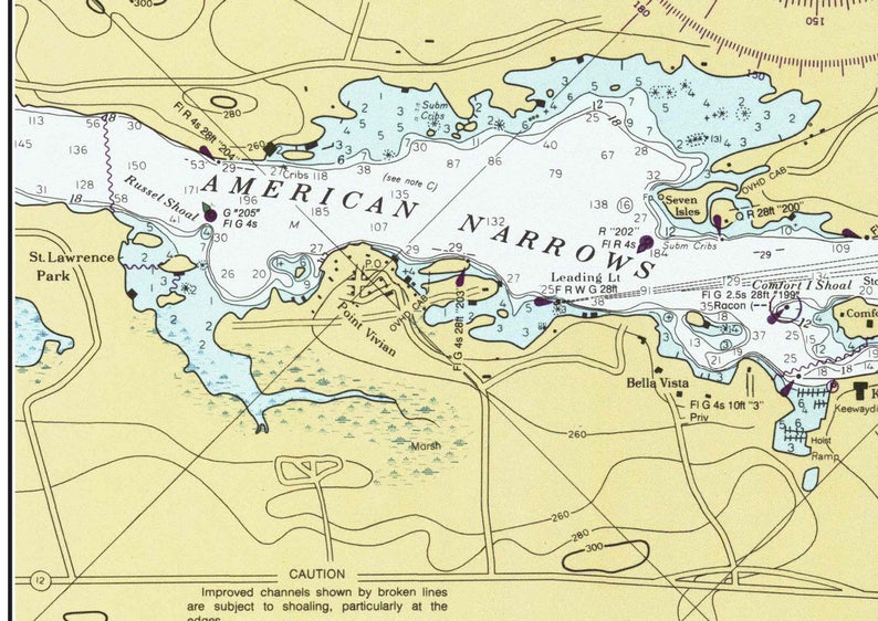 Water Depth Charts St River