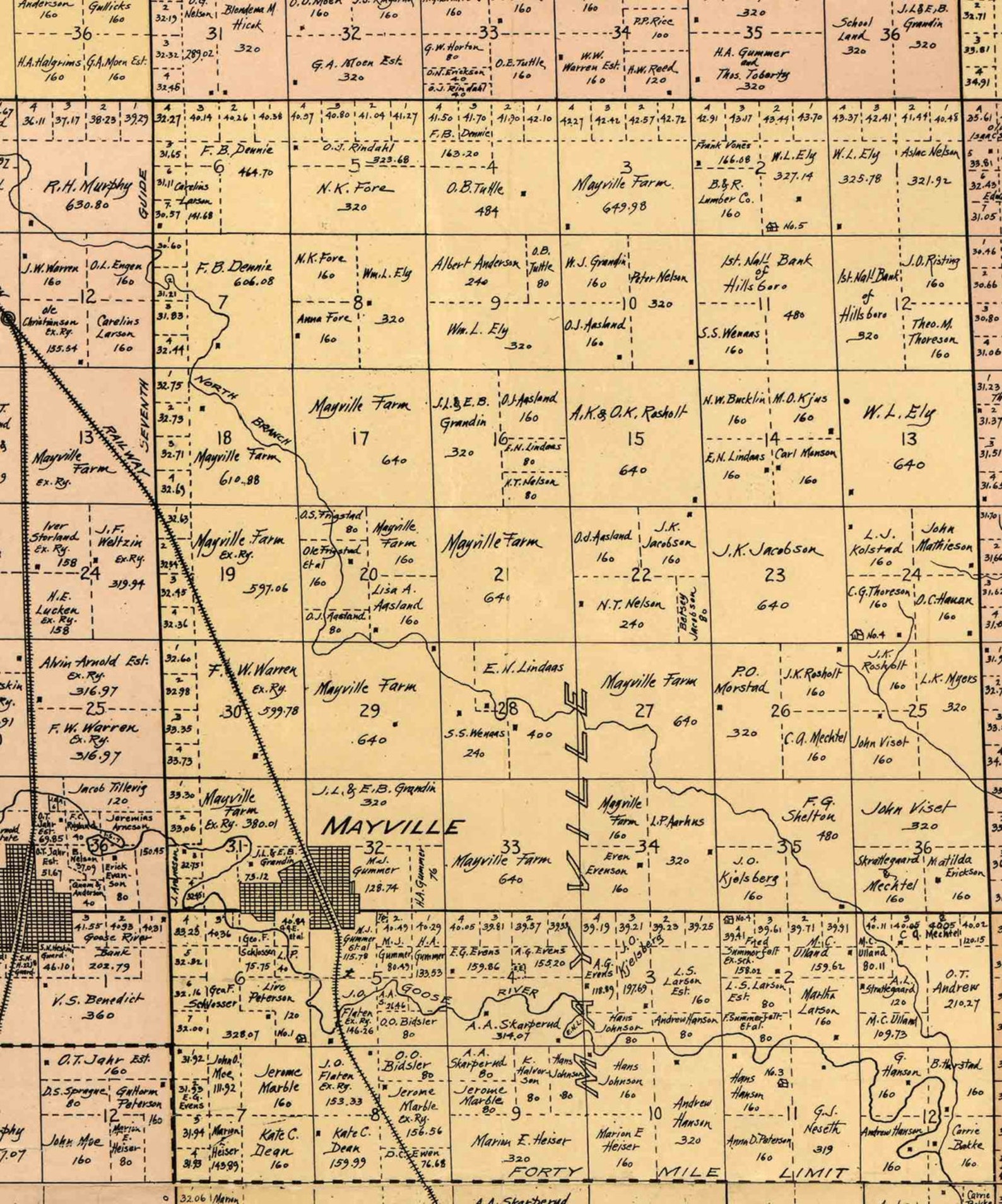 Traill County North Dakota 1900 Old Wall Map With Landowner Etsy