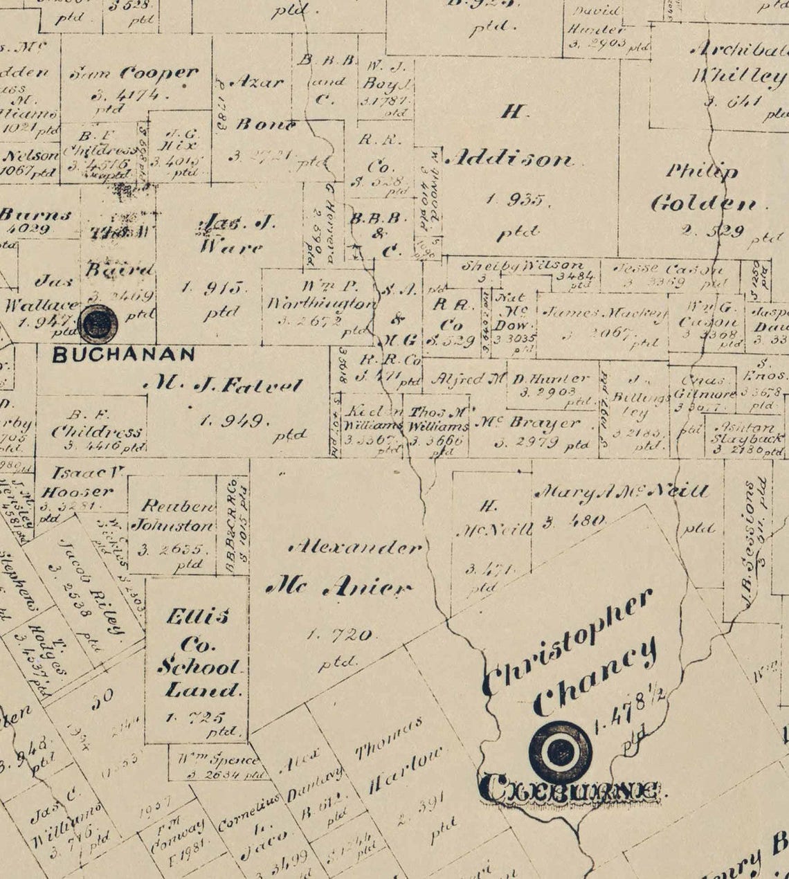 Johnson County Texas 1887 Old Wall Map Reprint With Land Etsy