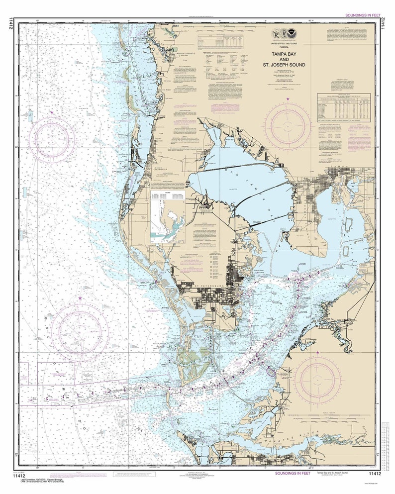 Florida Bay Depth Chart