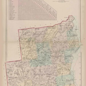 Essex County New York 1876 Map - Reprint with Distances Table - Essex Co NY Atlas