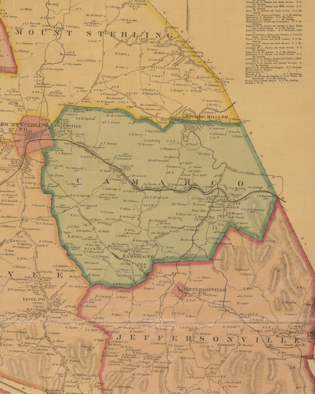 Camargo 1879 Old Town Map With Homeowner Names Kentucky Montgomery