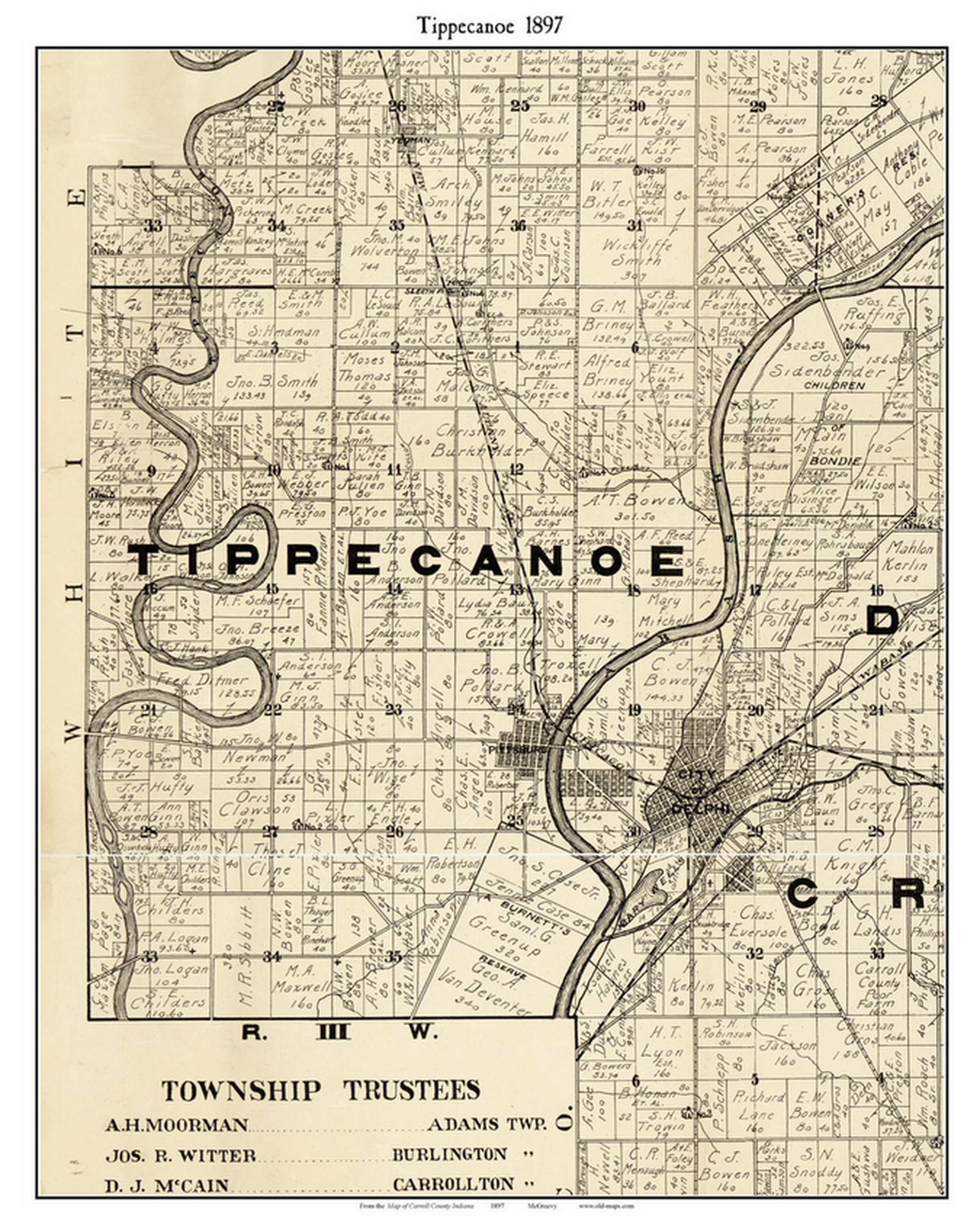 Tippecanoe 1897 Old Town Map With Homeowner Names Indiana Pittsburg