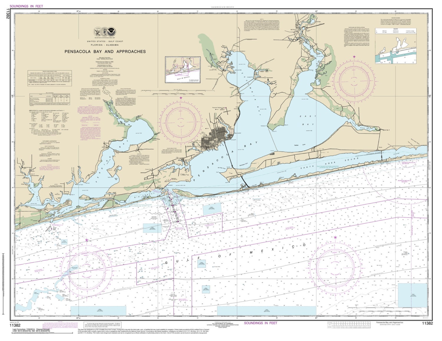 Pensacola Bay Depth Chart