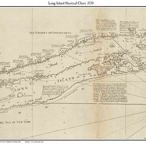 May include: A vintage nautical chart of Long Island from 1734, featuring detailed coastlines, place names, and navigational elements. The map is in sepia tones, with text in old English script, and includes a compass rose. The title "Long Island Nautical Chart 1734" is visible.