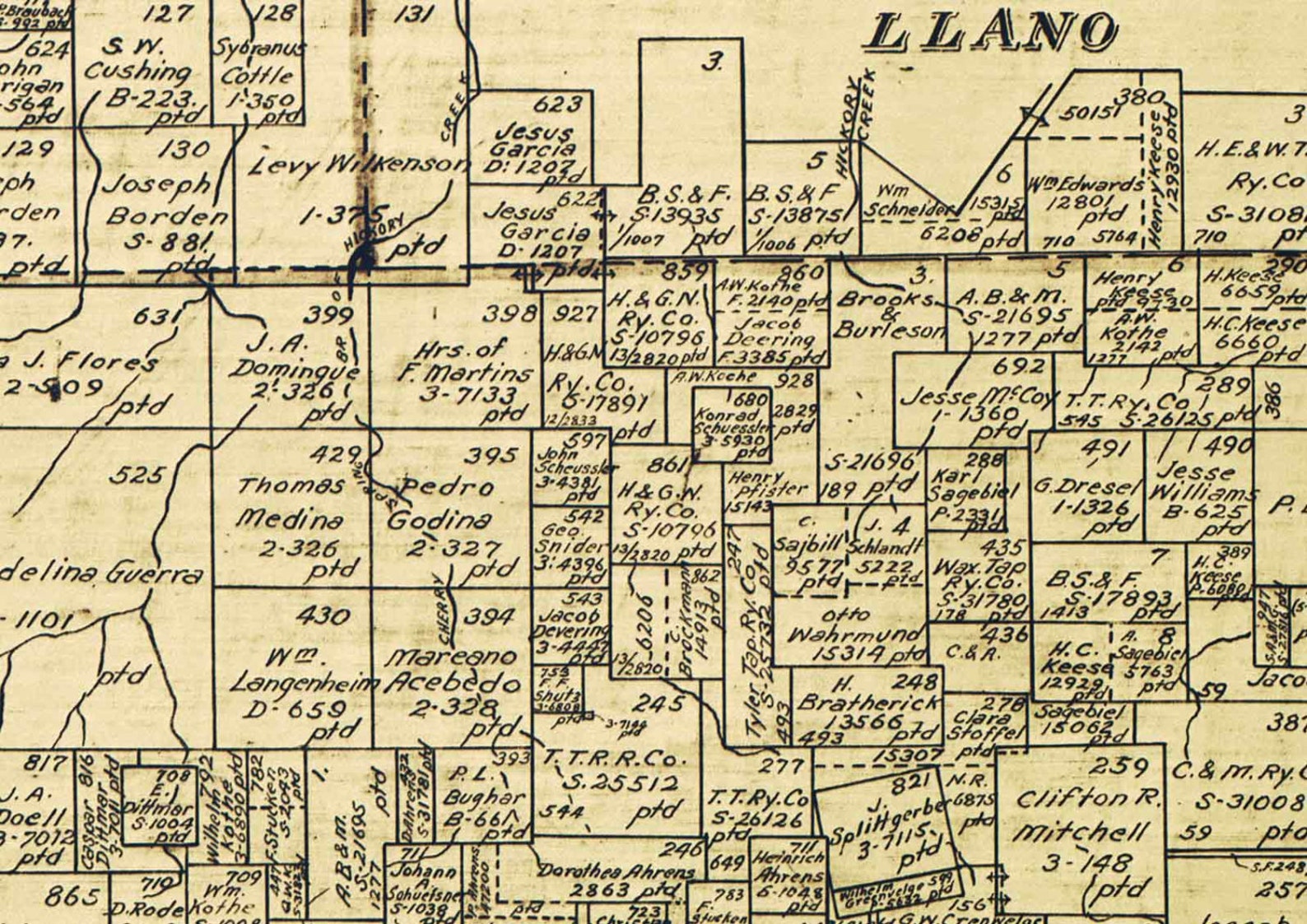 Gillespie County Texas 1887 1918 Old Wall Map Reprint Etsy