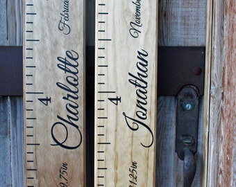 Little acorns by ro coupon code