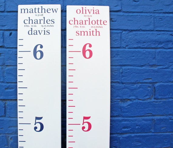 Diy Growth Chart