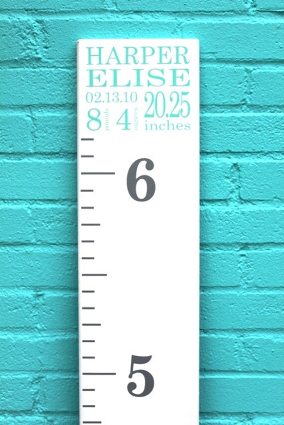 Etsy Growth Chart