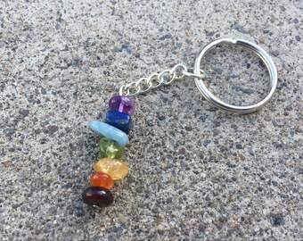 March Birthstone Keyring Aquamarine Colour