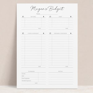 May include: A white budget planner sheet with black text and lines. The header reads Megan's Budget followed by a line for Month. It includes sections for Income, Debt, Fixed Expenses, and Variable Expenses, each with columns for date, description, and dollar amount, plus a summary and notes section.