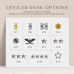 Military Ranks Personalized Notepad | Custom Stationery for Officers, Army Navy Air Force Marine Corps, Promotion Gift image 5