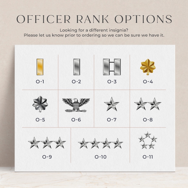 Military Ranks Personalized Notepad | Custom Stationery for Officers, Army Navy Air Force Marine Corps, Promotion Gift image 5