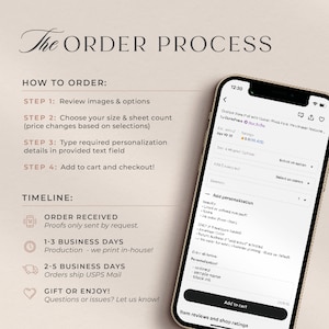 May include: A mobile phone screen displaying the order process for a custom note card. The screen outlines the steps involved in ordering, including reviewing images, selecting size and sheet count, adding personalisation, and adding to cart. The timeline for the order process is also shown, including order received, 1-3 business days for production, and 2-5 business days for shipping.
