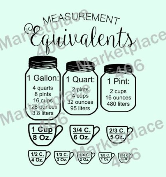 Download Free Baking Conversion Chart Vinyl Decal Etsy SVG Cut Files