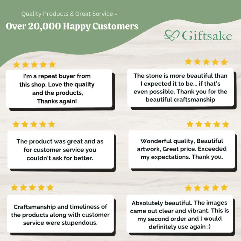 May include: A graphic display featuring the Giftsake logo and the text Quality Products & Great Service = Over 20,000 Happy Customers. It includes six white rectangular boxes, each containing a five-star rating and a customer review text.