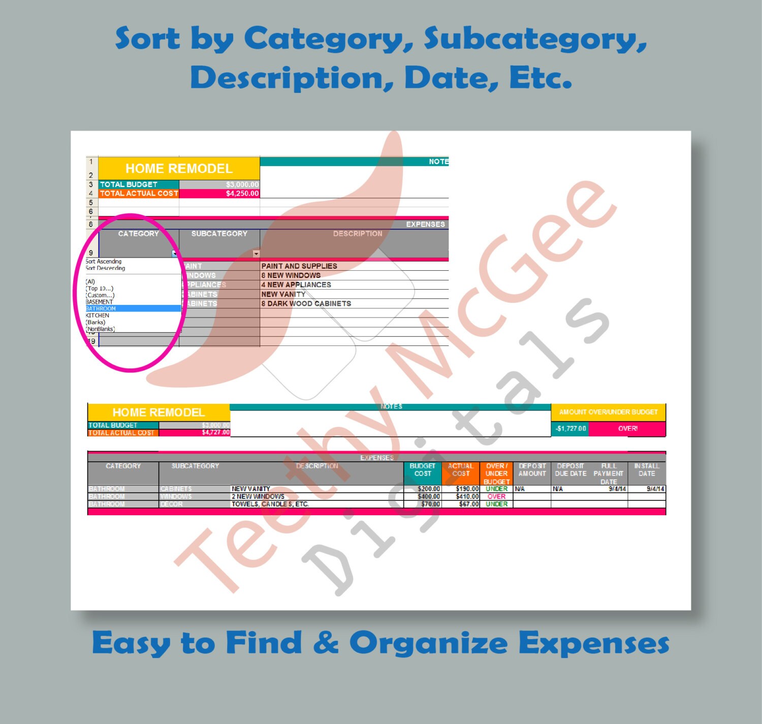 Home Improvement Budget Template