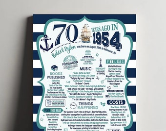 Back in 1954 Birthday Digital Printable Sign, 70th Birthday Anniversary Board
