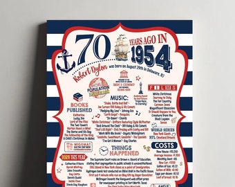 Back in 1954 Birthday Digital Printable Sign, 70th Birthday Anniversary Board