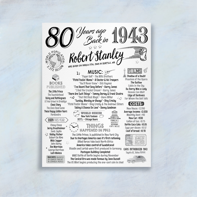 back-in-1943-birthday-printable-sign-80th-birthday-etsy