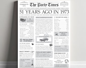 51 Years Ago Back in 1973, Back in 1973 Birthday Printable Sign, 51 Birthday Board, 1973 In Review