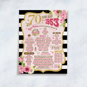 Back in 1954 Birthday Digital Printable Sign, Digital Printable File ...