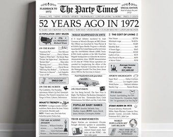 52 Years Ago Back in 1972, Back in 1972 Birthday Printable Sign, 52 Birthday Board, 1972 In Review