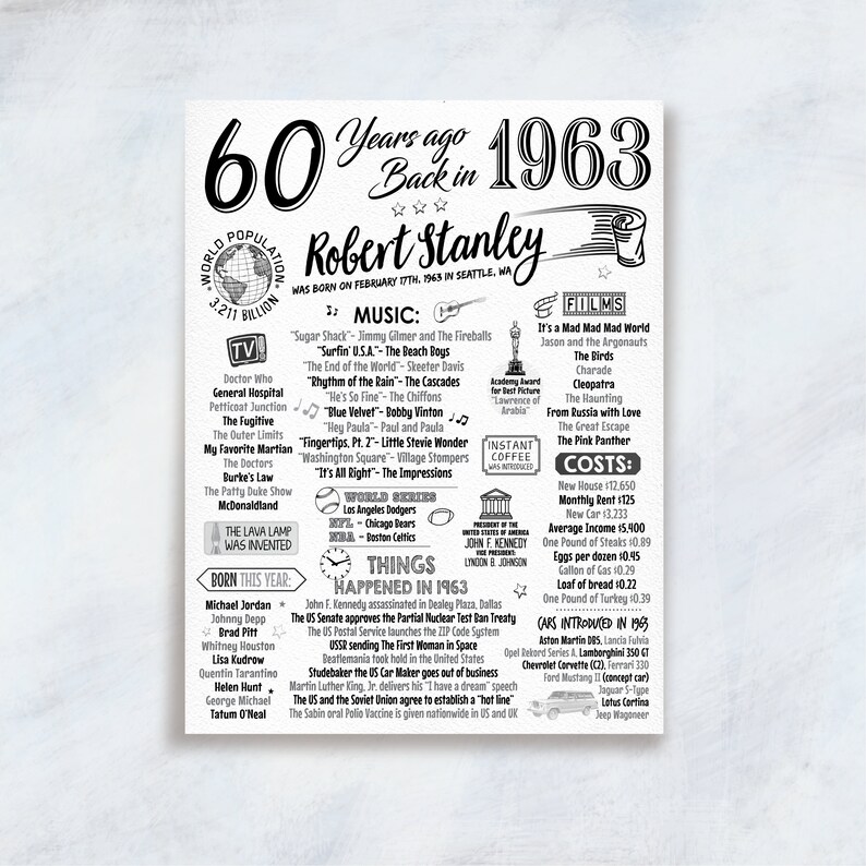 Back in 1963 Birthday Digital Printable Poster Digital - Etsy