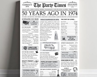 50 Years Ago Back in 1974, Back in 1974 Birthday Printable Sign, 50 Birthday Board, 1974 In Review