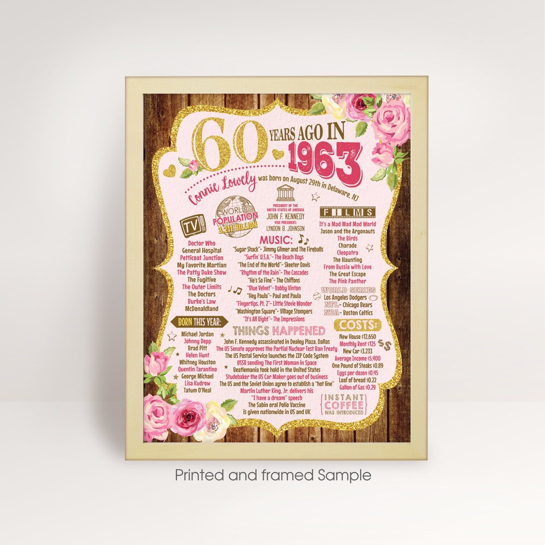 Back in 1963 Birthday Digital Printable Sign Digital - Etsy