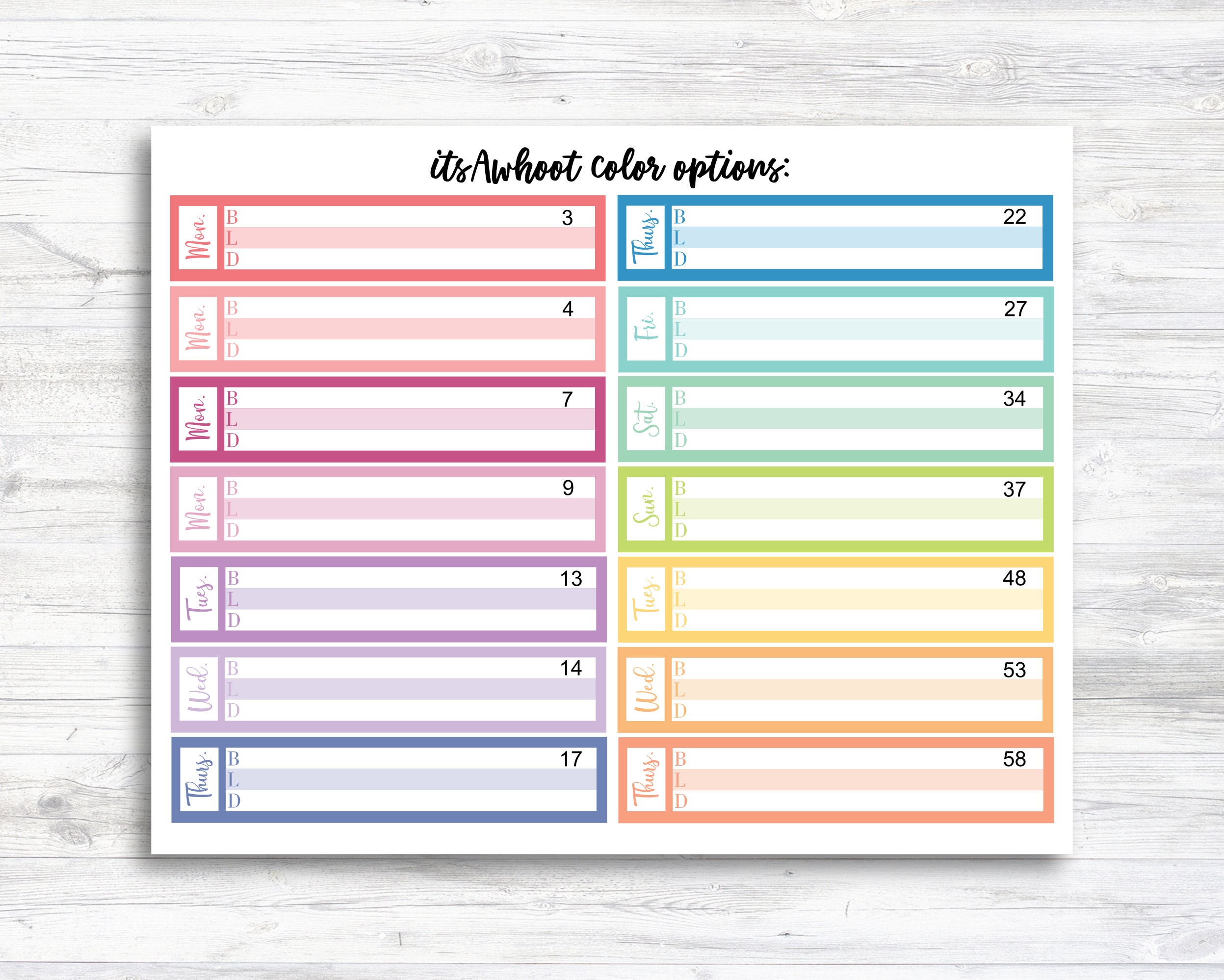 Breakfast Lunch Dinner Meal Label Kit Weight Watchers Planner Etsy