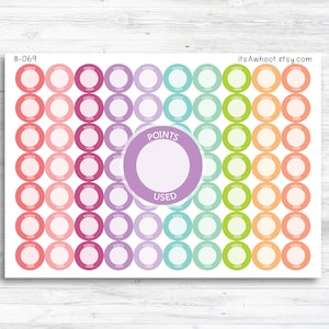 Points Used Stickers, Daily Points Used Planner Stickers (B069)