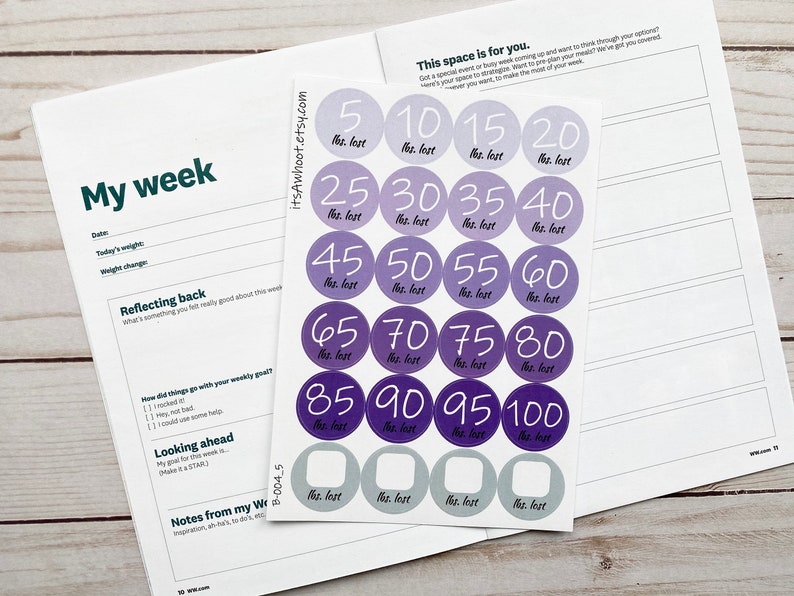 Weight Loss Milestone Stickers Weight Watchers Weekly Planner Etsy