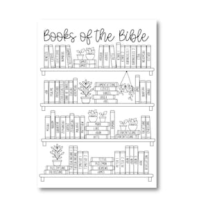 May include: A black and white illustration of a bookshelf with the titles of the books of the Bible. The books are organized by category and are displayed on three shelves. The title "Books of the Bible" is at the top of the image.