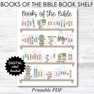 Devotional Coloring book for Women: Bible Verse & Christian Coloring Book -  Balloon Publishing - 9781978243163 - Libris