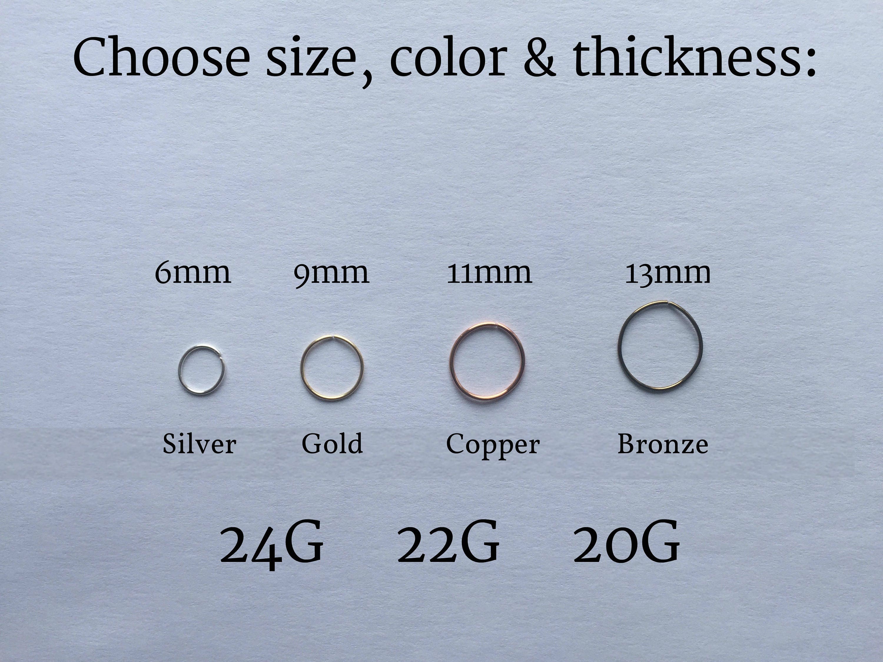 Nose Chart