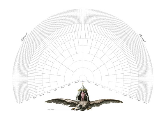 Printable Ancestry Chart