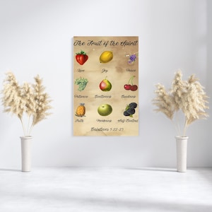 Downloadable Fruit of the Spirit Wall Art Vintage Scriptural Bible Art Christianity Verse Religiously Inspired Homely Christian Wall Art