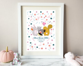 Personalised New Baby Print, Baby Girl Gift, Gifts For Newborn, 1st Birthday gift, Goddaughter Gift, Gift For Niece, Nursery Print