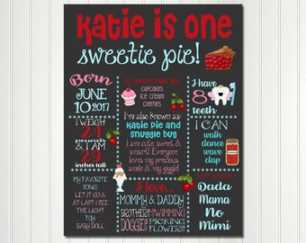 Milestone Chalkboard,  Birthday Board,Cherry, Cherry Pie, One Sweetie Pie, Two Sweet,  Summer, Party, Chalkboard,
