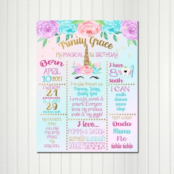 Milestone Chalkboard, Birthday Board, Unicorn, Pastel Unicorn, Unicorn Birthday, Chalkboard, Il_570xn