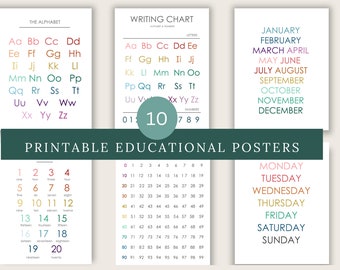 Alphabet poster, Handwriting chart, number chart and 100 chart Educational Posters homeschool pack preschool posters