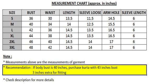 Blouse Measurement Chart