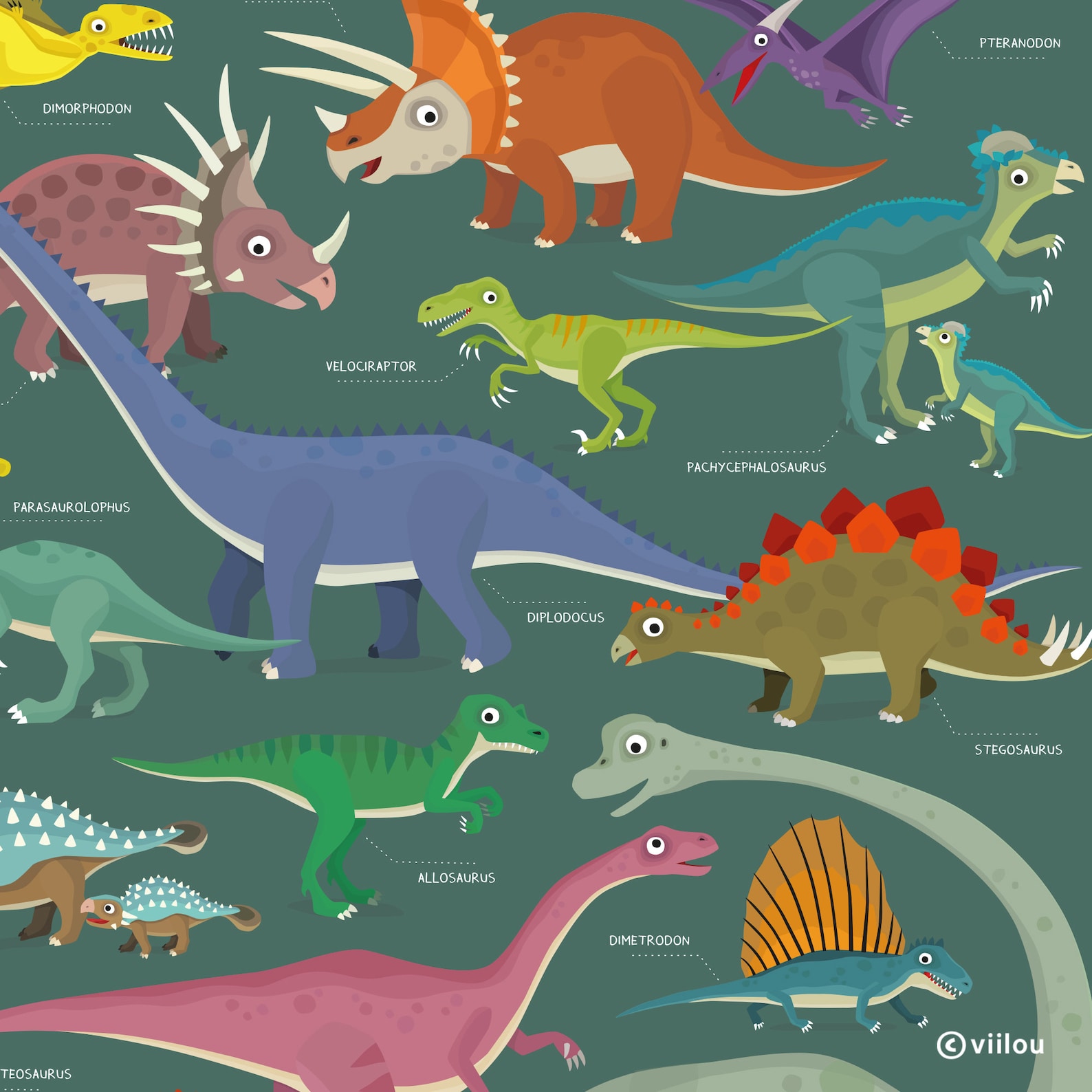 Dinosaurier Poster Kinderzimmer Plakate Dinos Illustration Dinosaurier
