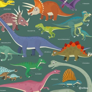 Poster Dinosaurier Plakate Kinderzimmer Poster Dinos Illustration Dinosaurier Namen Kinder Lernposter Dinos Prints T-Rex Triceratops Bild 3