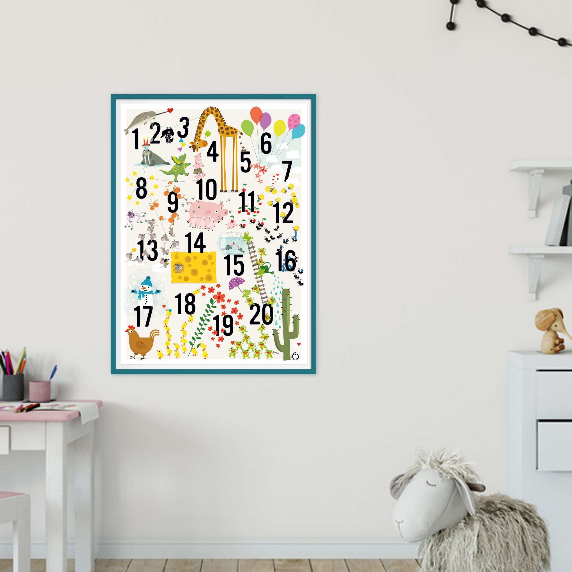 Poster ZAHLEN Plakate Kinderzimmer Lernposter zählen lernen Print