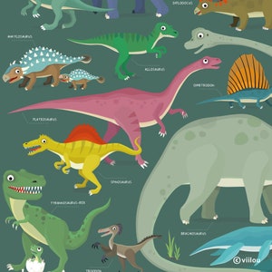 Poster Dinosaurier Plakate Kinderzimmer Poster Dinos Illustration Dinosaurier Namen Kinder Lernposter Dinos Prints T-Rex Triceratops Bild 2