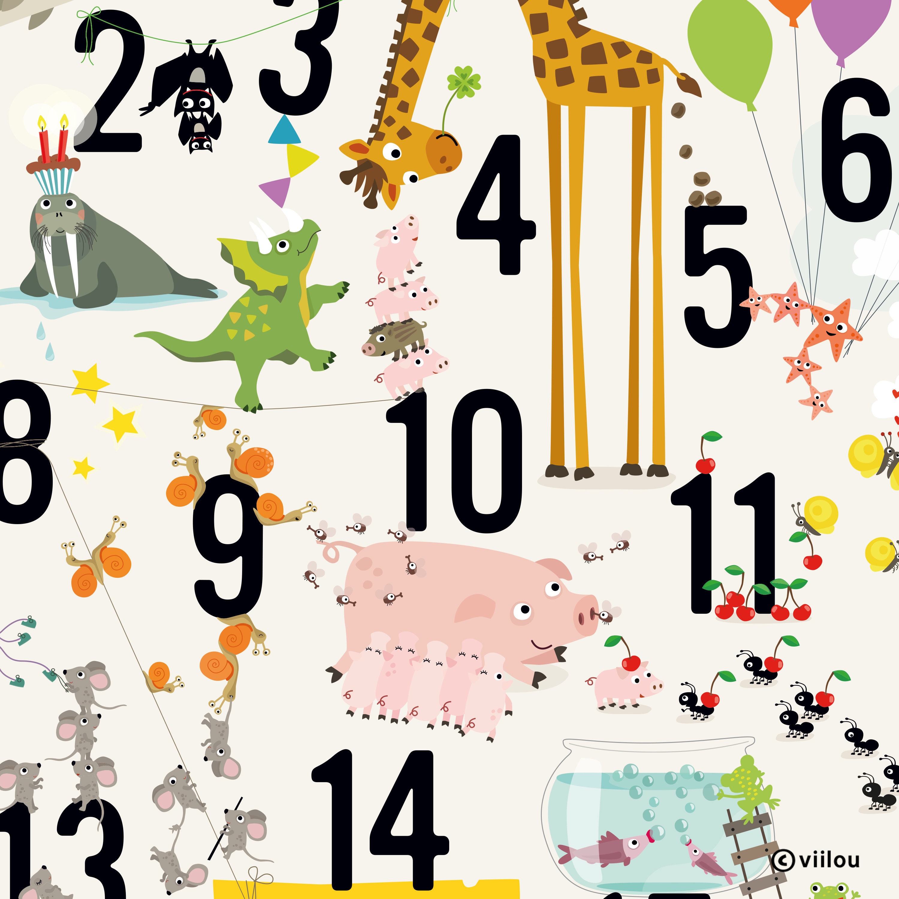 Poster ZAHLEN Plakate Kinderzimmer Lernposter zählen lernen Print