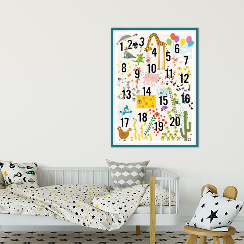 Poster ZAHLEN Plakate Kinderzimmer Lernposter Zählen lernen Illustration Zahlenposter Kinder Plakate Kindergarten Zahlen Bild 7